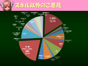 ECOだらけ_4