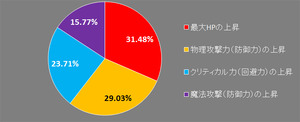 ブログ7