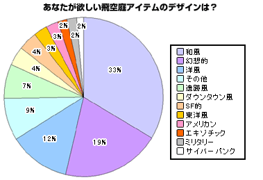 Ȃ~ACẽfUC?