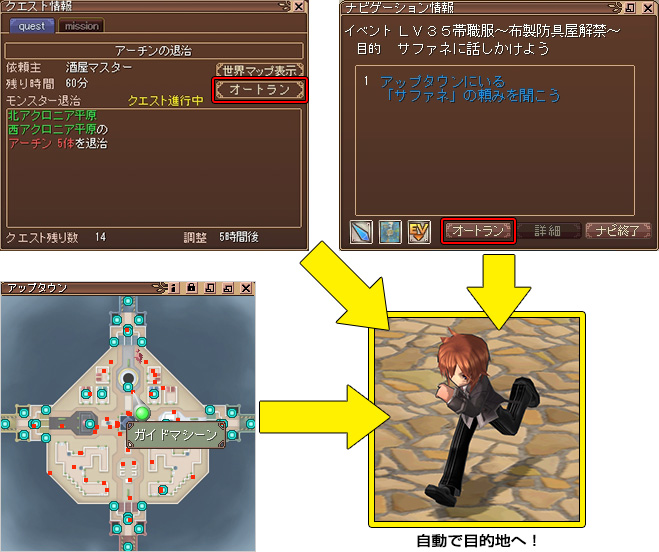 ミニMAP内の場所やNPCを直接クリックしてもOK！ 世界MAPや「ナビゲーション」ウィンドウや「クエスト」ウィンドウからでも使用可能！