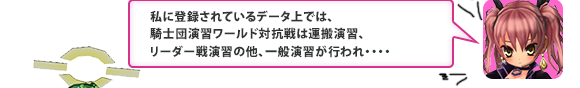 私に登録されているデータ上では、騎士団演習ワールド対抗戦は運搬演習、リーダー戦演習の他一般演習が行われ・・・・