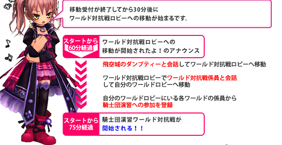 移動受付が終了してから30分後にワールド対抗戦ロビーへの移動が始まるです。