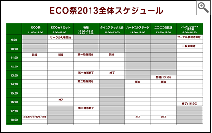 ECO祭2013全体スケジュール