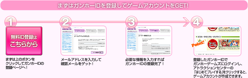 まずはガンホーIDを登録してゲームアカウントGET！