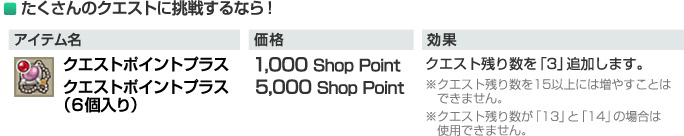 たくさんのクエストに挑戦するなら！