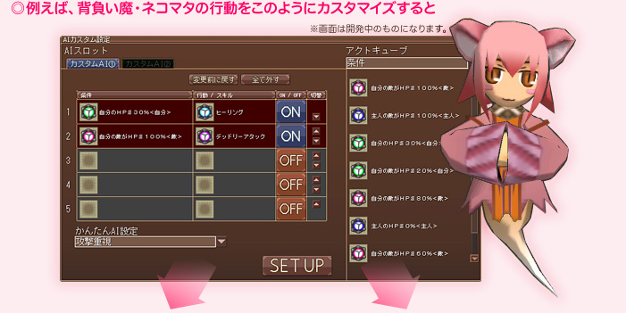 ◎例えば、背負い魔・ネコマタの行動をこのようにカスタマイズすると