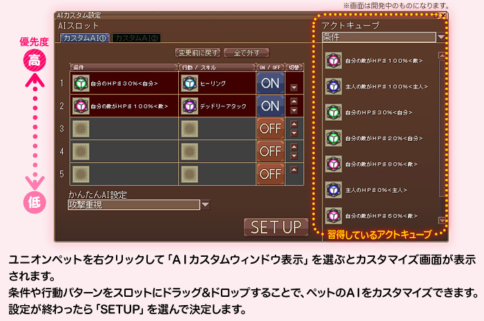 ユニオンペットを右クリックして「ＡＩカスタムウィンドウ表示」を選ぶとカスタマイズ画面が表示されます。条件や行動パターンをスロットにドラック＆ドロップすることで、ペットのＡＩをカスタマイズできます。設定が終わったら「SETUP」を選んで決定します。