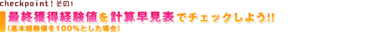 最終獲得経験値を計算早見表でチェックしよう!!（基本経験値を100%とした場合）